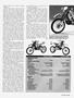 Page: - 55` | Cycle World